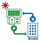 売電の仕組みを解説しているイラスト